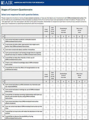 Stages of Concern Questionnaire (SoCQ) Online